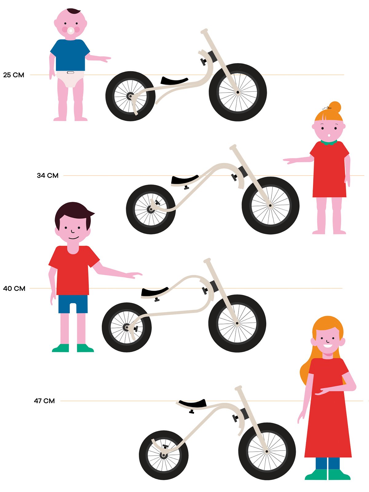 Houten Loopfiets Balance Bike 3-in-1 formaten